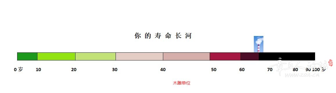 生命长河.jpg